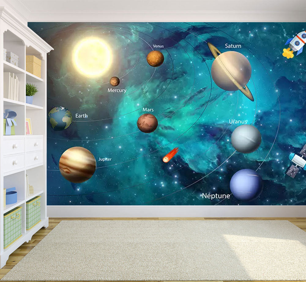 Güneş Sistemi Desenli 3D Duvar Kağıdı | Duvar Kağıdı Marketi